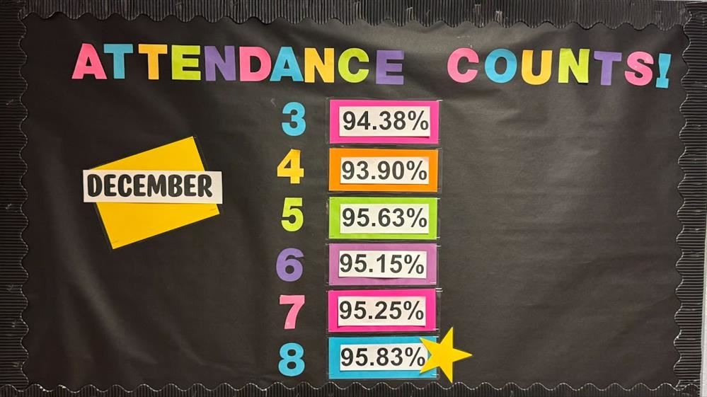  Attendance Initiative Takes Off!